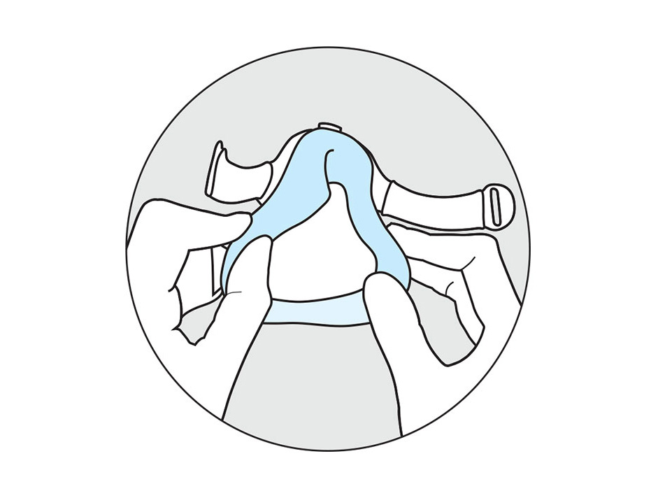 How to care for your equipment